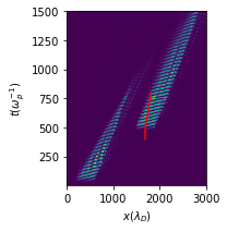 Locus in space-time where long-lived wavepackets can be excited
